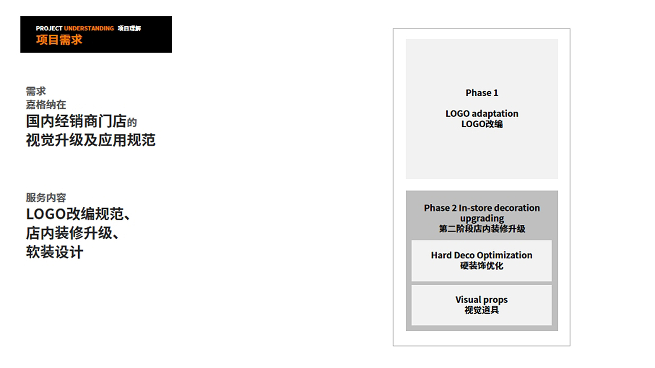 GAGGENAU嘉格纳软装设计-向工匠精神致敬
