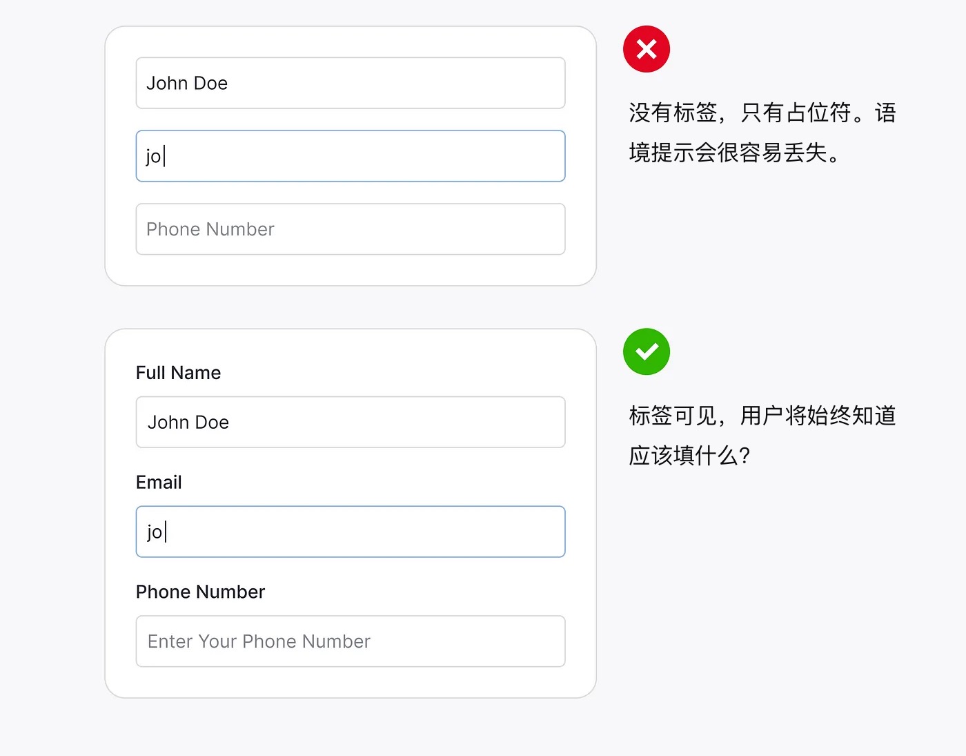 设计表单是一种思维训练，而非一个布局问题（图ZMTUwODcwNjg=） - 教程 - 站酷设计师阿琦Aqi原创素材 - 站酷ZCOOL
