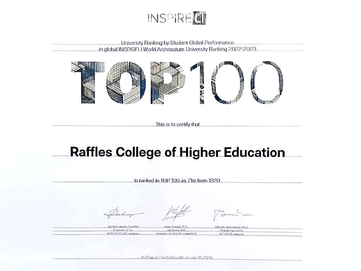莱佛士荣登 INSPIRELI AWARDS 全球TOP100!