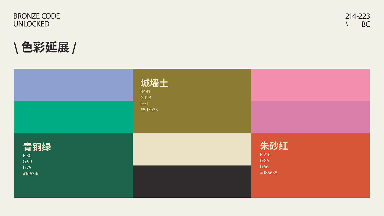 楚潮新生|古韵寿县KV及延展文创设计