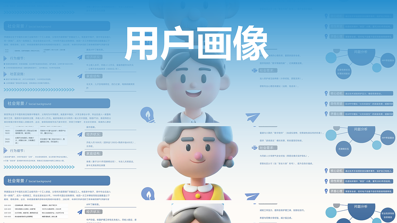 交互设计 | 针对老年PTSD的线上治疗——‘心疗’