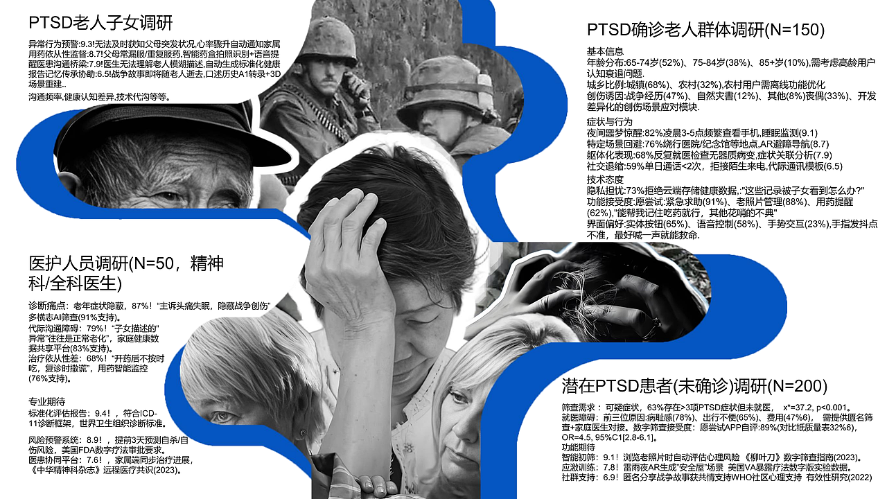 交互设计 | 针对老年PTSD的线上治疗——‘心疗’