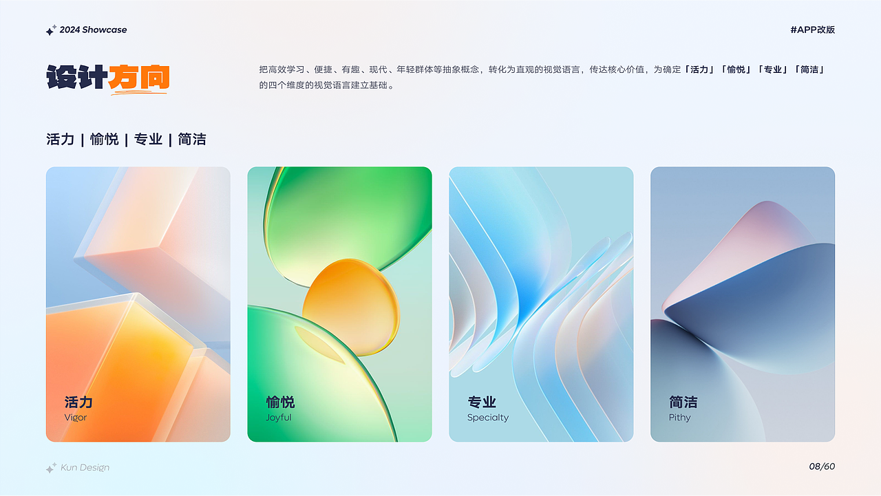 个人年度作品集