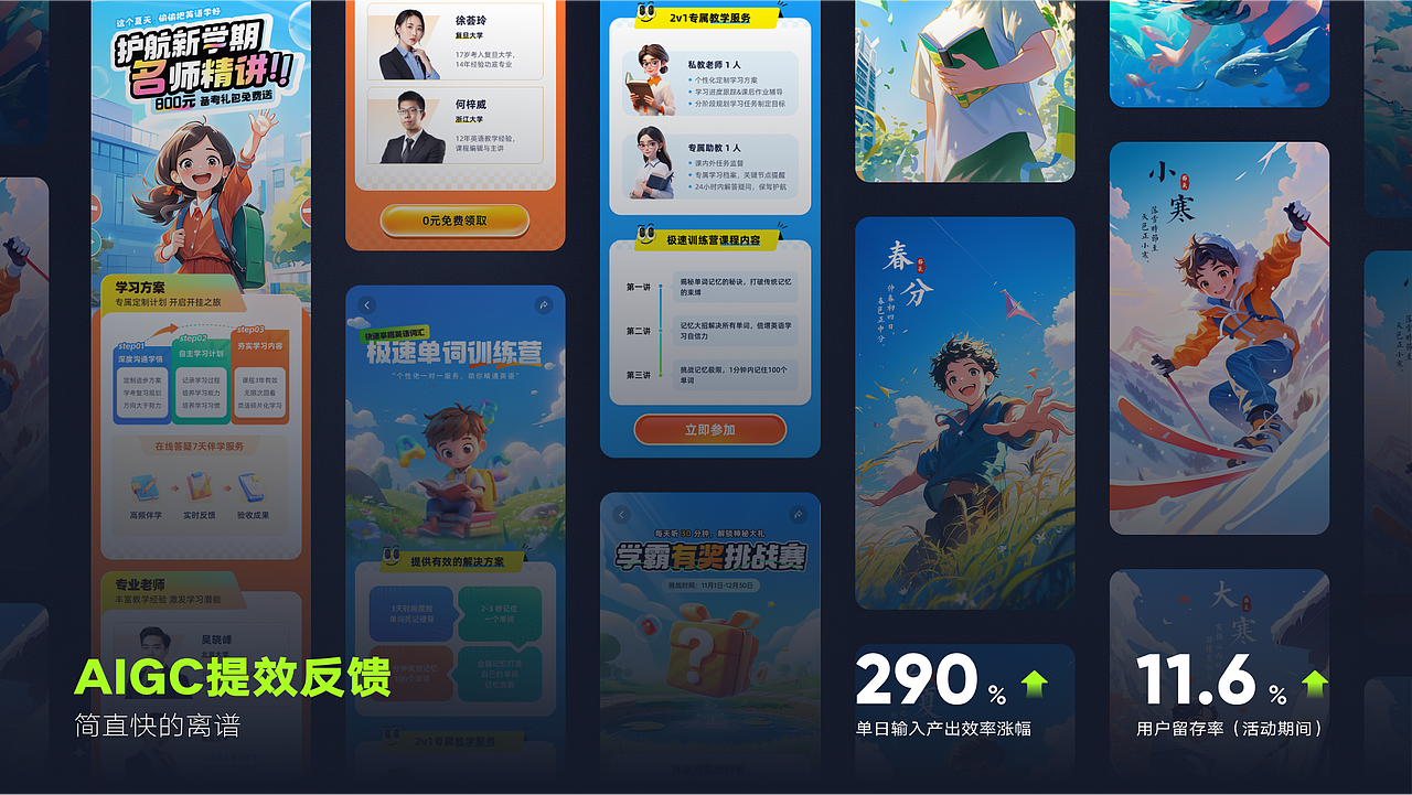 个人年度作品集