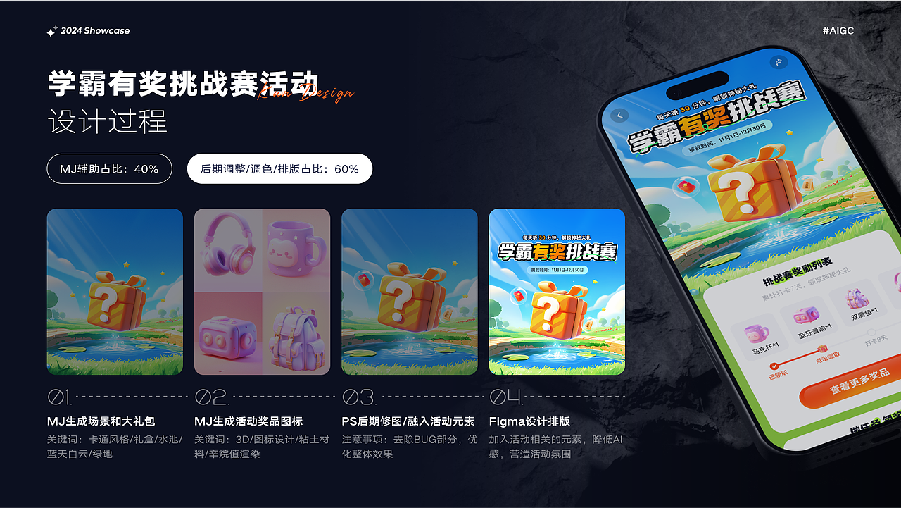 个人年度作品集