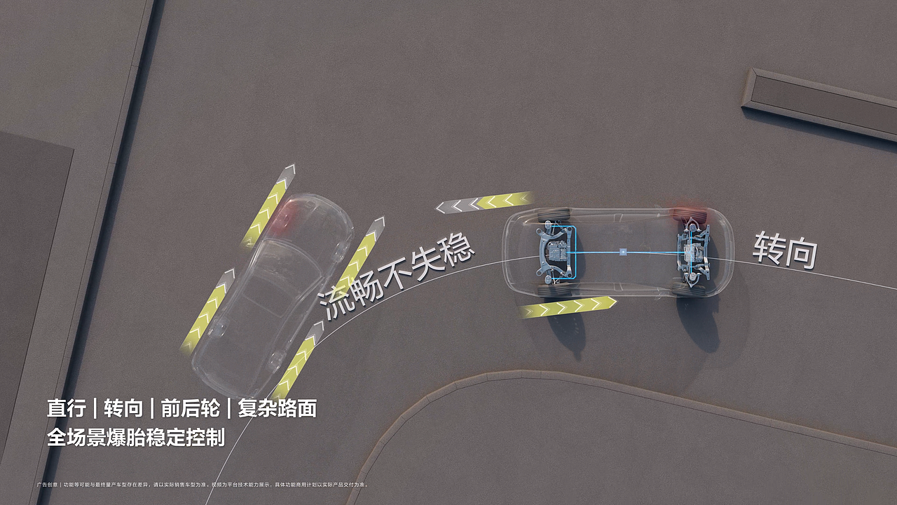 HUAWEIXMC 数字底盘引警