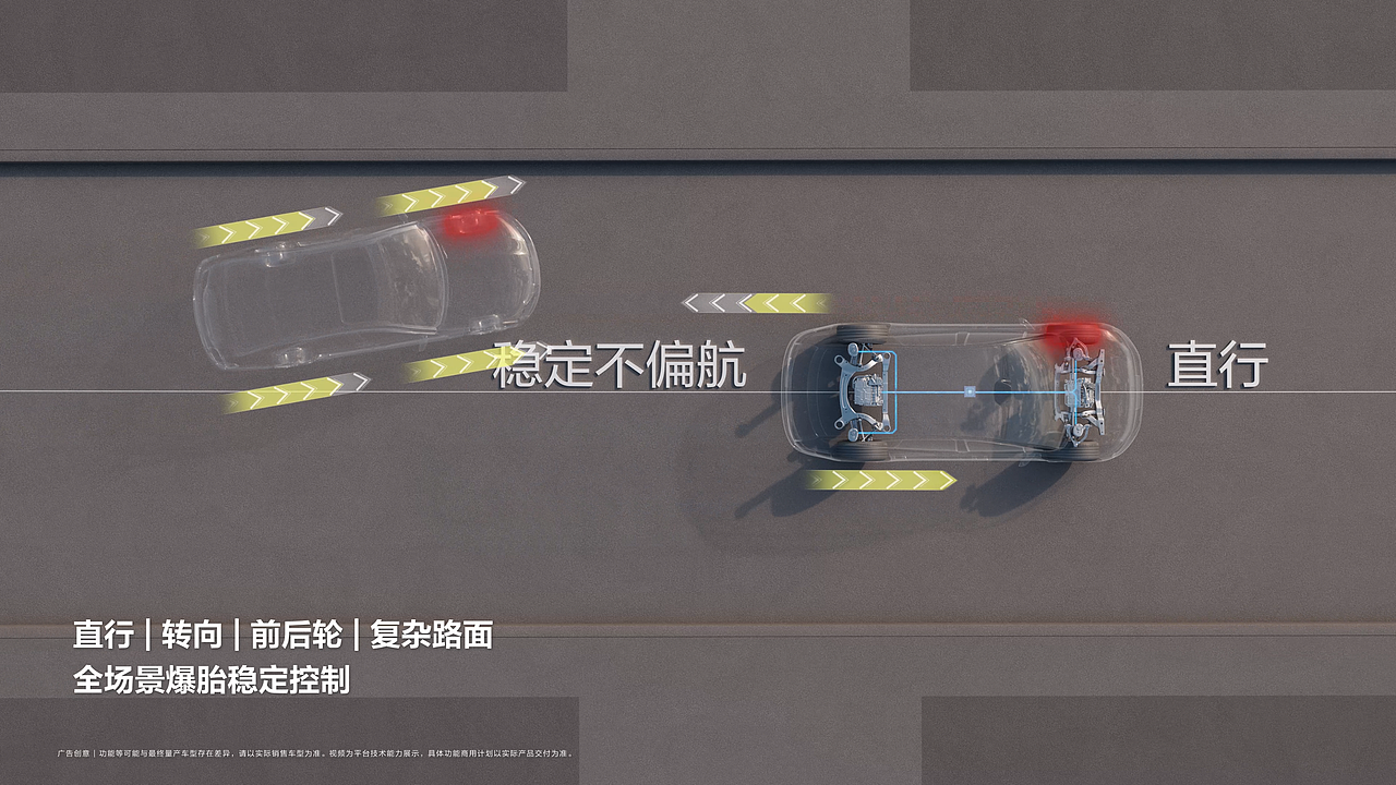 HUAWEIXMC 数字底盘引警