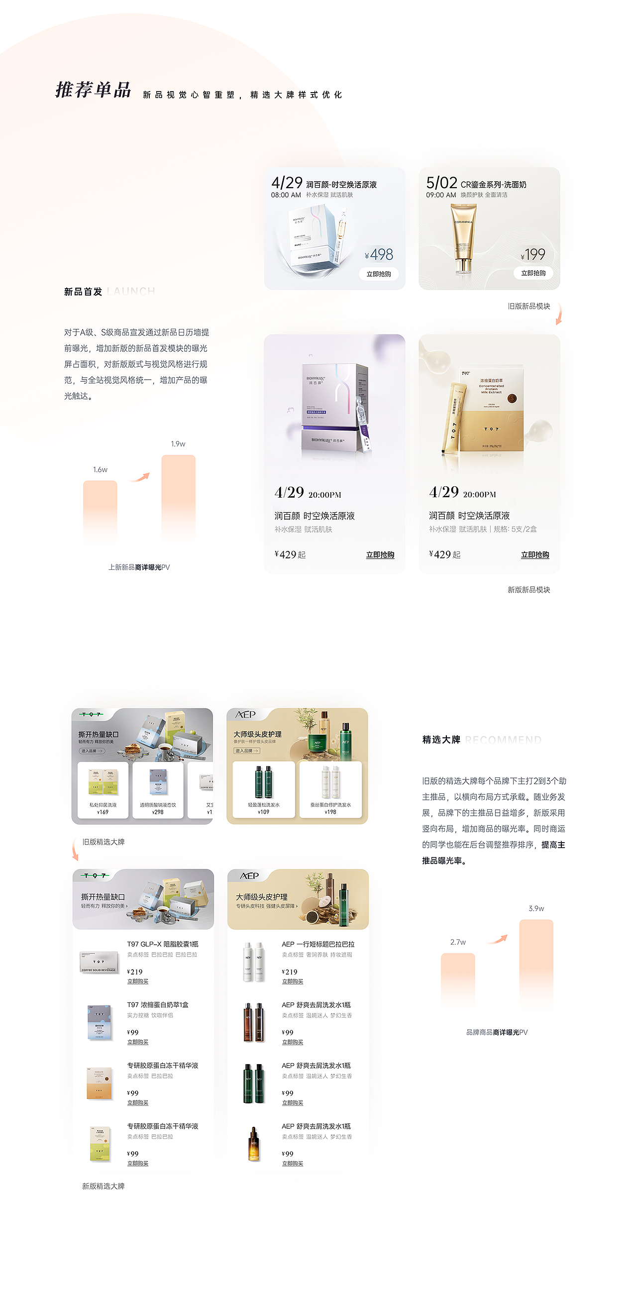 SS有互App正向交易设计