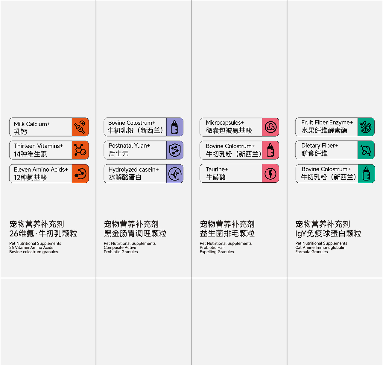 BSWEAR贝仕诺®宠物营养补充剂·包装设计·宠物保健品(图ZMzkwNDA0Nzc2) - 包装 - 站酷设计师TUOP十日创造原创素材 - 站酷ZCOOL
