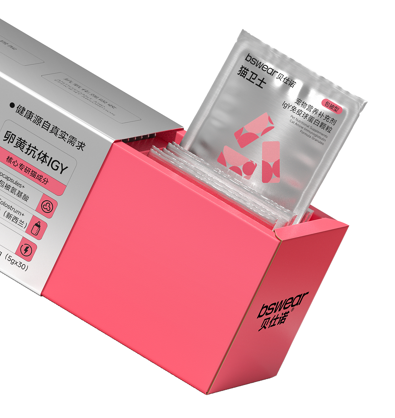 BSWEAR贝仕诺®宠物营养补充剂·包装设计·宠物保健品(图ZMzkwNDA0ODA0) - 包装 - 站酷设计师TUOP十日创造原创素材 - 站酷ZCOOL