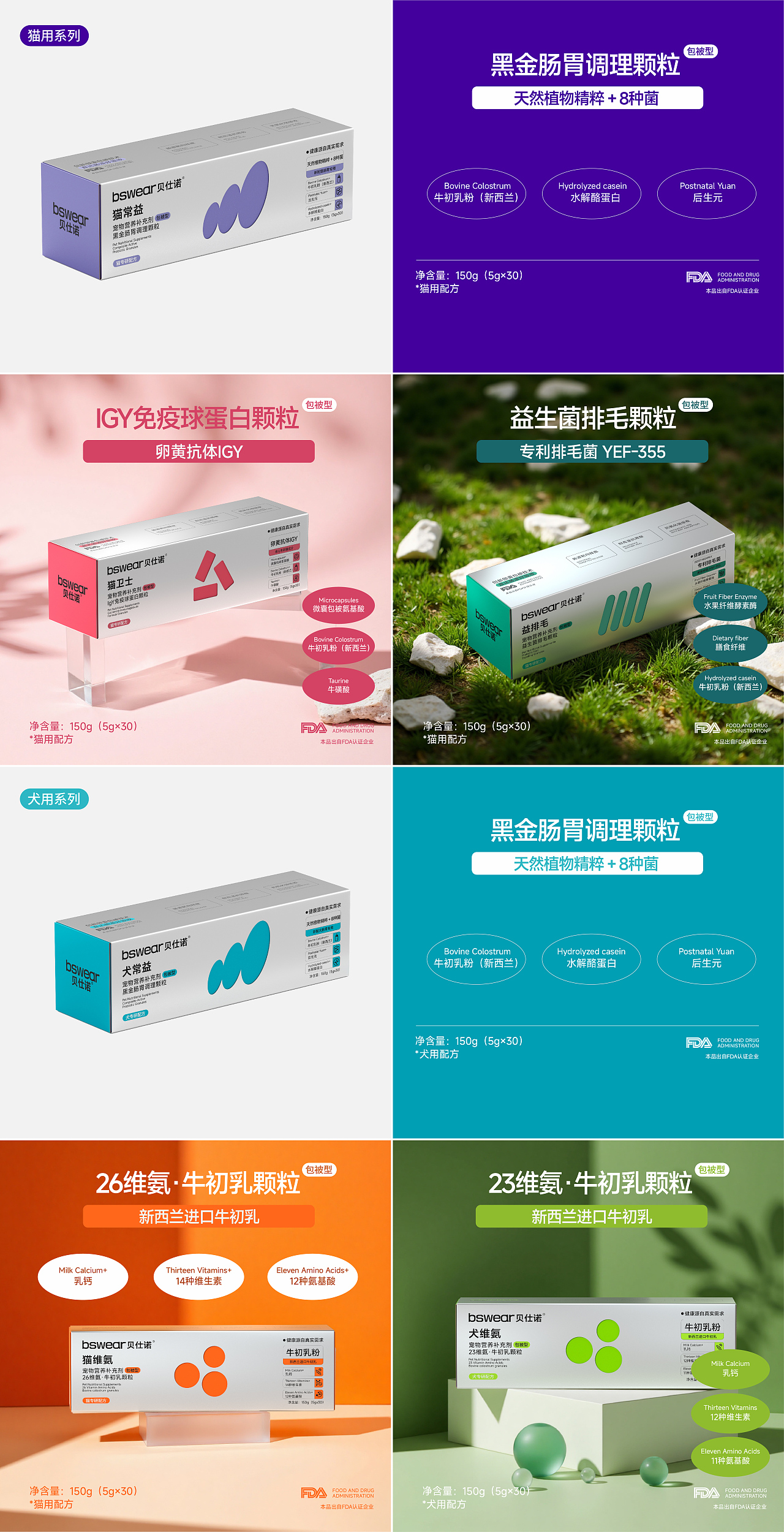 BSWEAR贝仕诺®宠物营养补充剂·包装设计·宠物保健品(图ZMzkwNDA0ODEy) - 包装 - 站酷设计师TUOP十日创造原创素材 - 站酷ZCOOL
