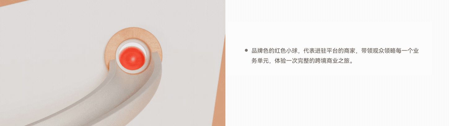 店匠Shoplazza 跨境生态系统创意动画短片（图ZMzkwNDIyNjc2） - 动画/影视 - 站酷设计师iamCJ原创素材 - 站酷ZCOOL