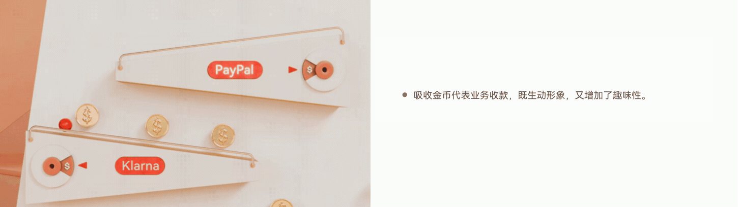 店匠Shoplazza 跨境生态系统创意动画短片（图ZMzkwNDIyNjg0） - 动画/影视 - 站酷设计师iamCJ原创素材 - 站酷ZCOOL