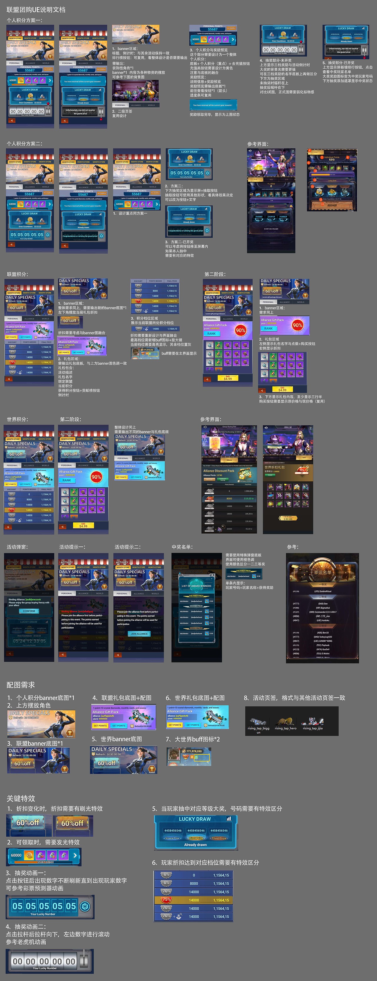 Rise of Titan - part1