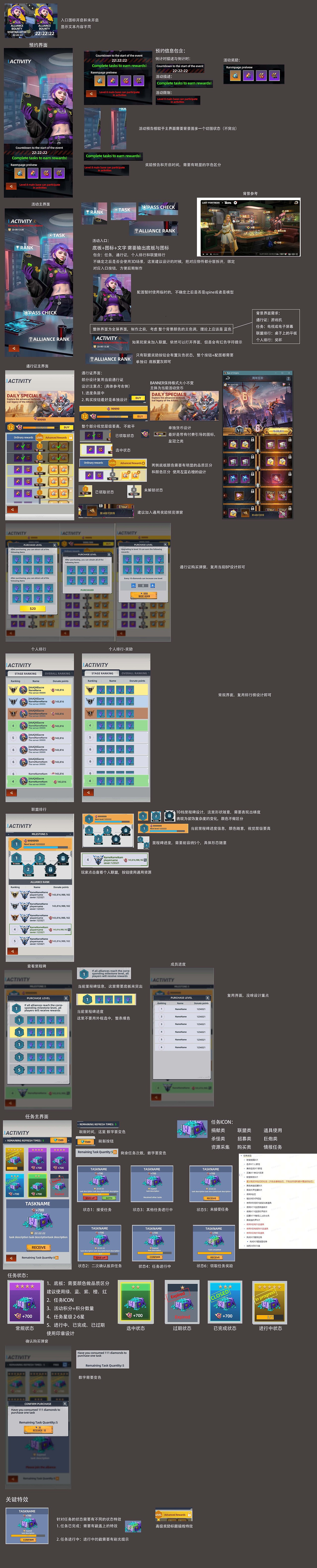 Rise of Titan - part1