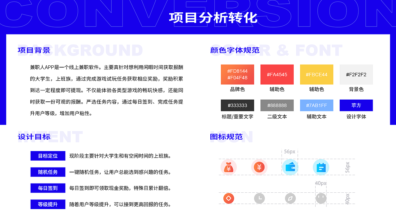 作品集(2016-2021)