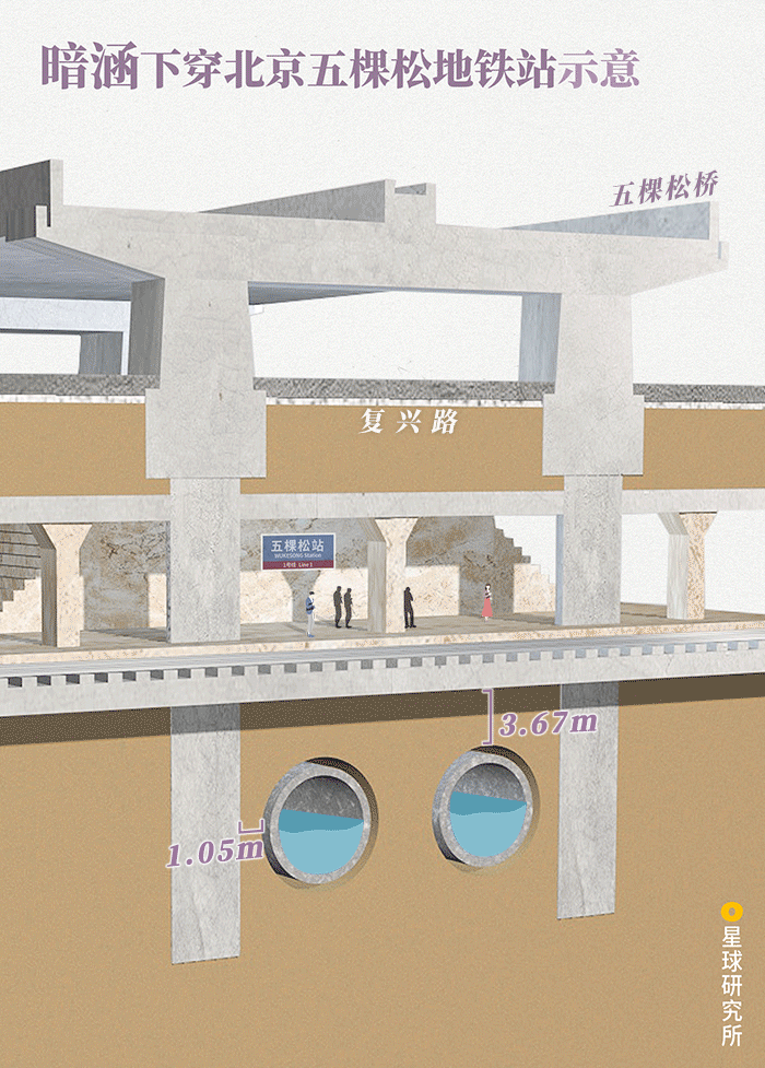 星球研究所 | 制图 工程结构图001