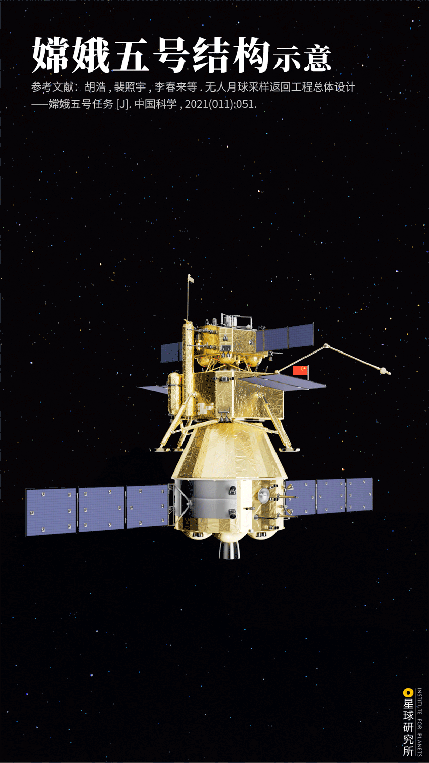 星球研究所 | 制图 工程结构图001