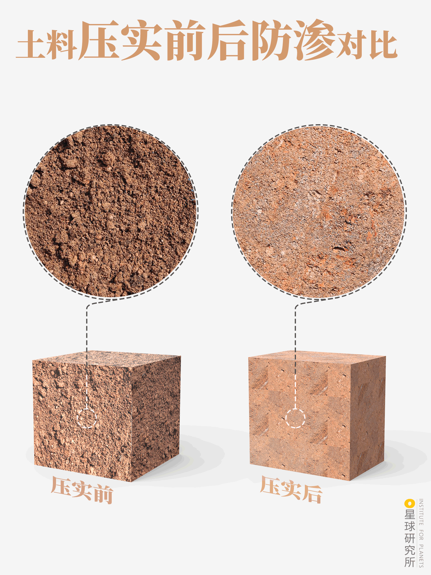 星球研究所 | 制图 工程结构图002