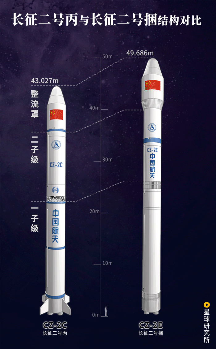 星球研究所 | 制图 工程结构图003