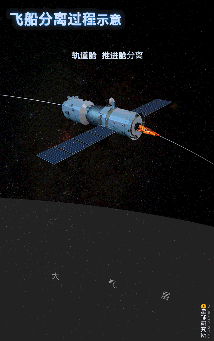 星球研究所 | 制图 工程结构图003