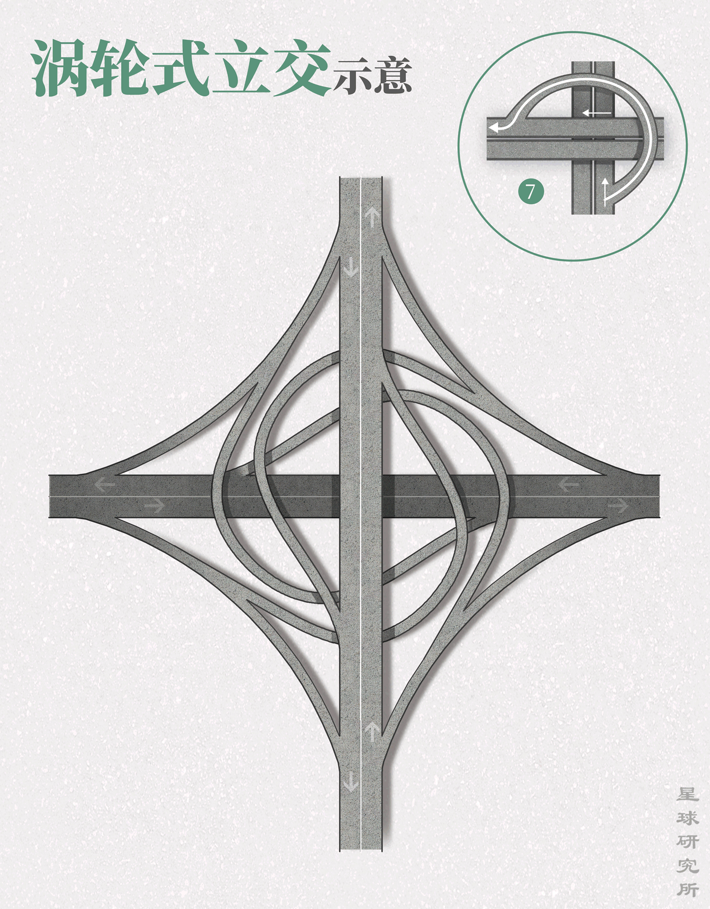 星球研究所 | 制图 工程结构图004