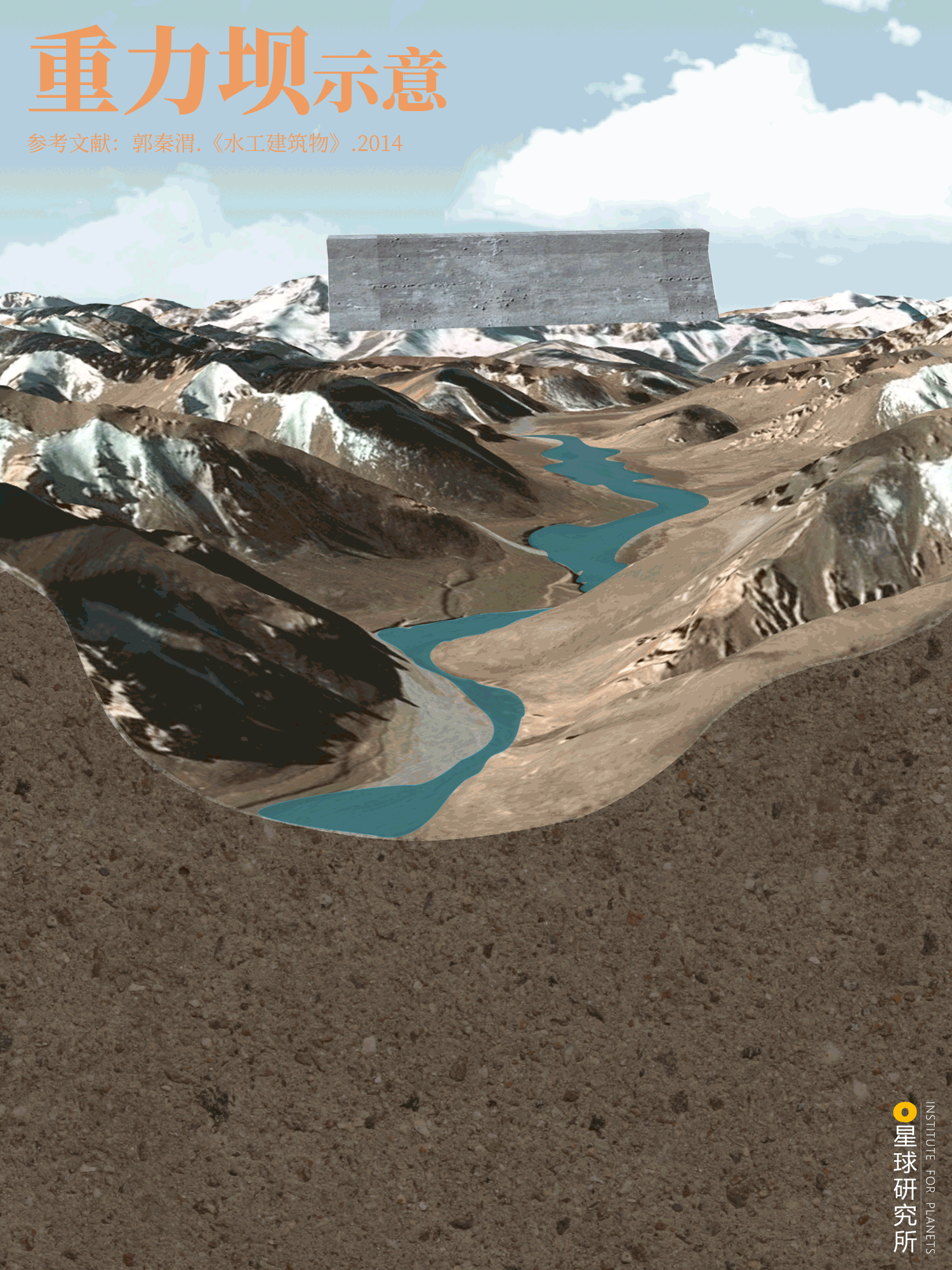 星球研究所 | 制图 工程结构图004