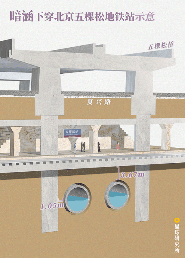 星球研究所 | 制图 工程结构图006