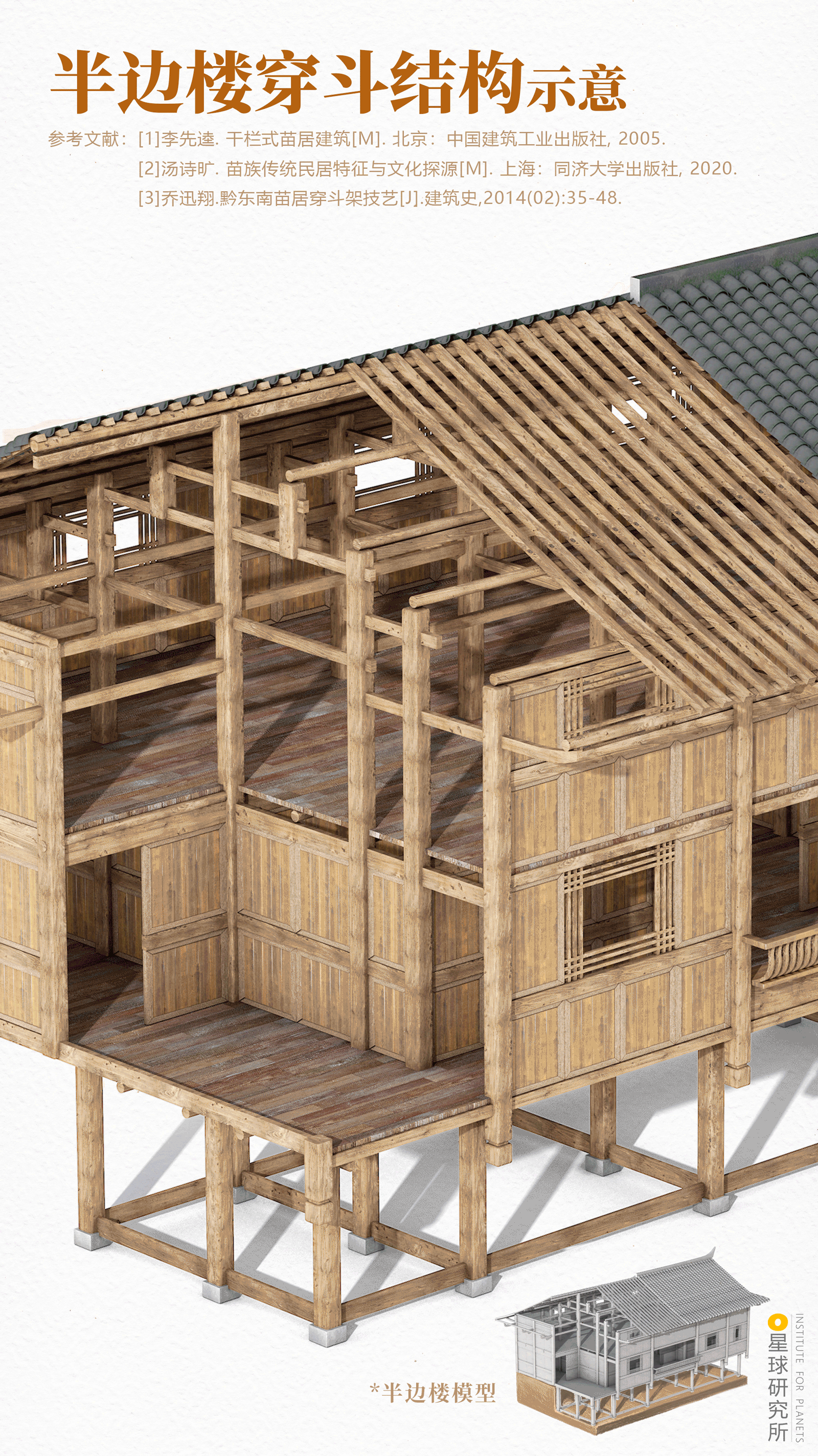 星球研究所 | 制图 建筑结构图001