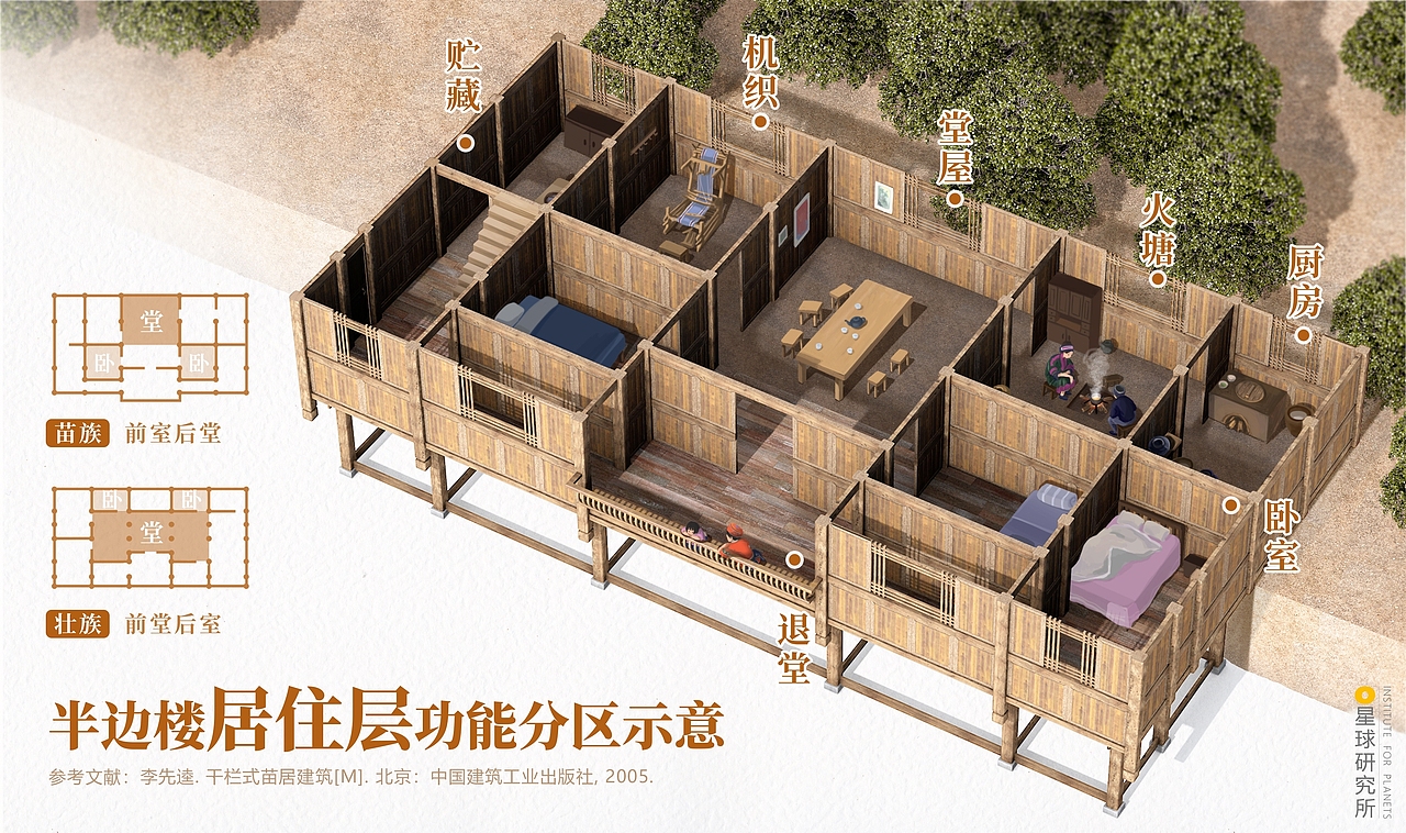 星球研究所 | 制图 建筑结构图001