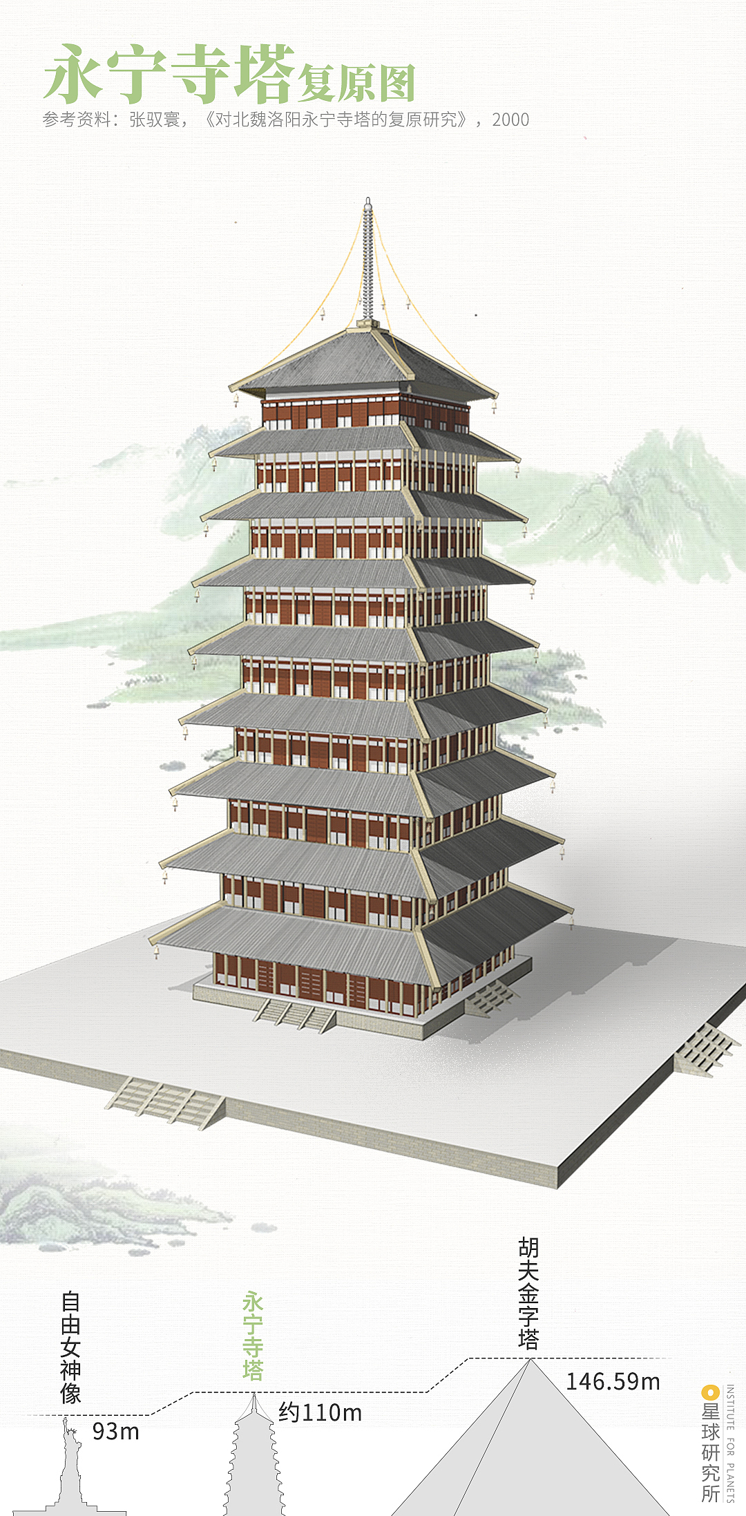 星球研究所 | 制图 建筑结构图001