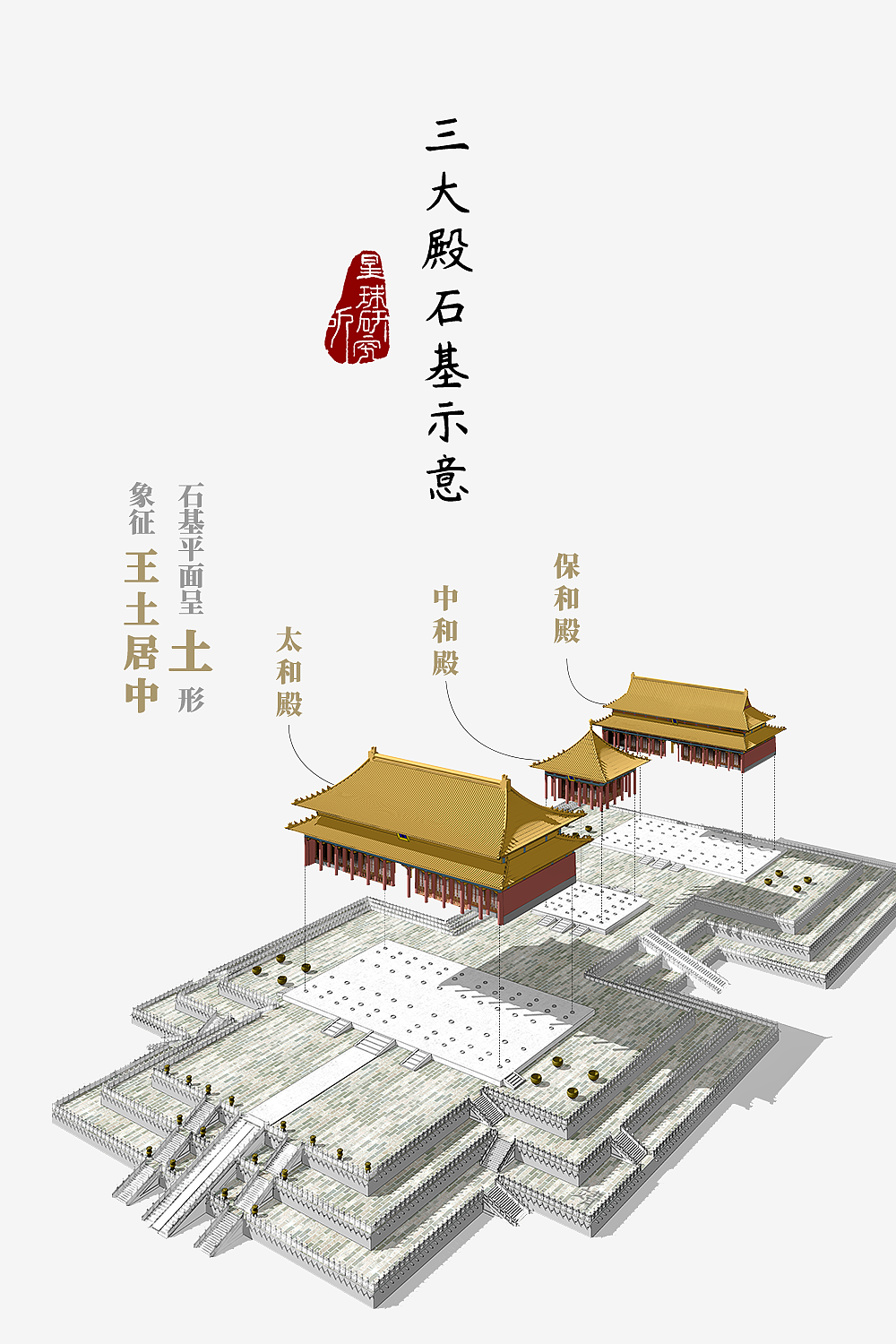 星球研究所 | 制图 建筑结构图003