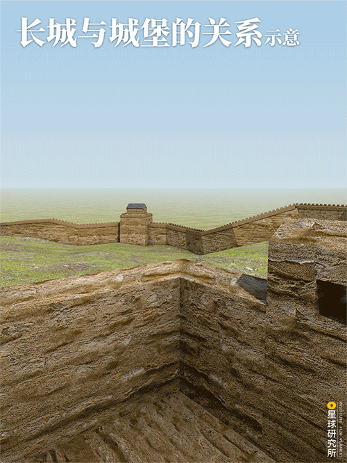 星球研究所 | 制图 建筑结构图003