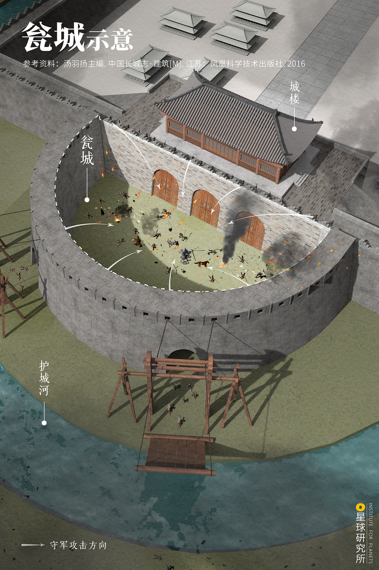 星球研究所 | 制图 建筑结构图004