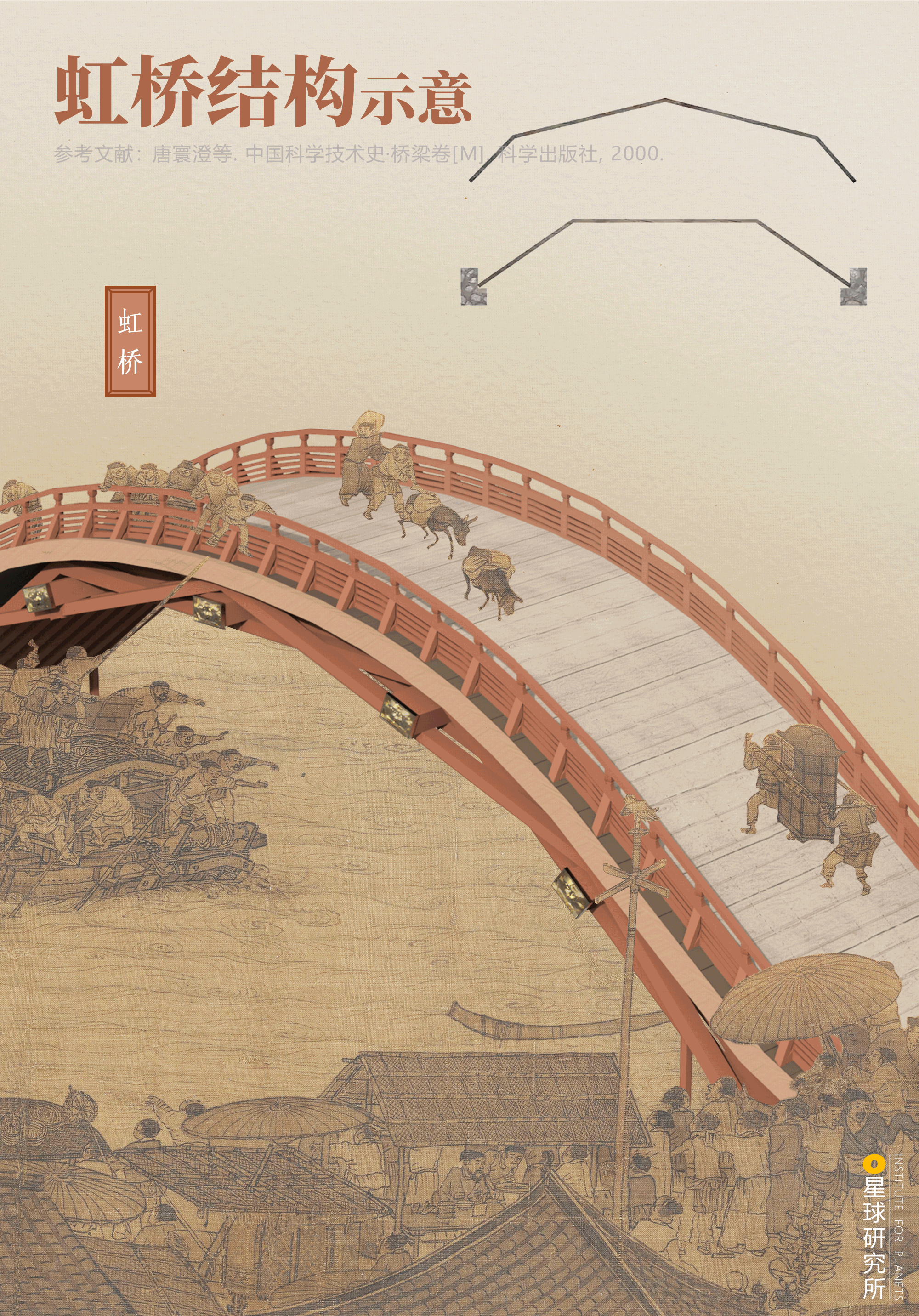 星球研究所 | 制图 建筑结构图004