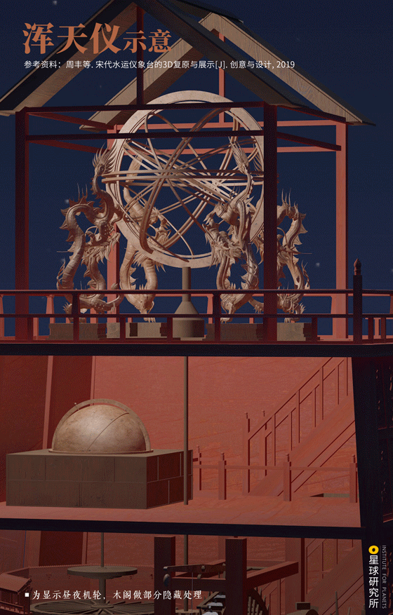 星球研究所 | 制图 建筑结构图004