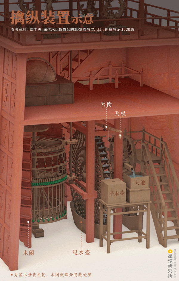 星球研究所 | 制图 建筑结构图005