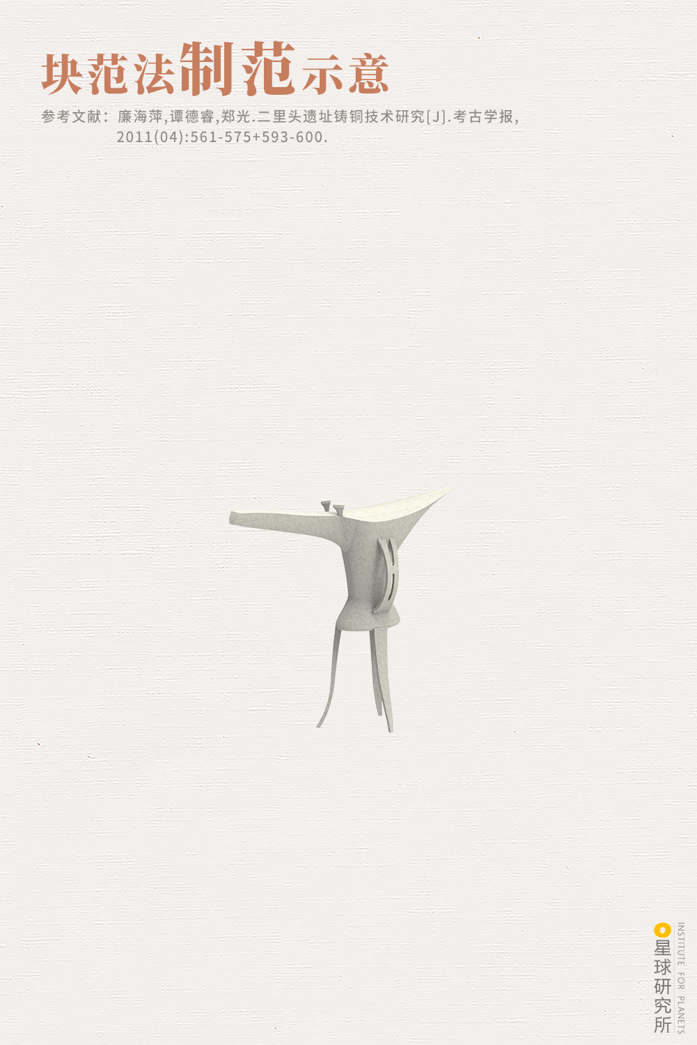 星球研究所 | 制图 文物结构图001