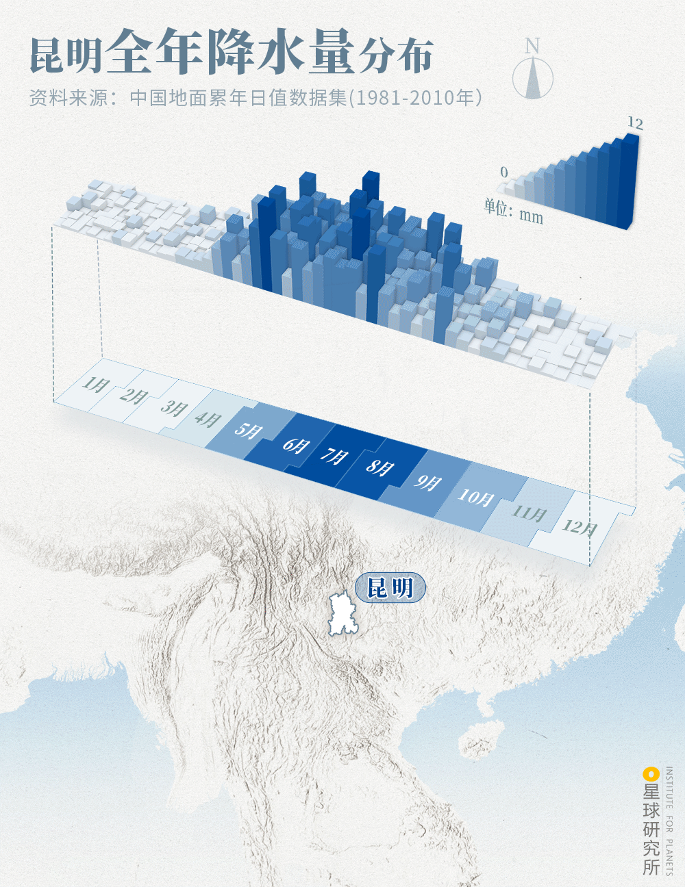 星球研究所 | 制图 信息可视化——数据图004（图ZMzkwNDMyMjM2） - 其他平面 - 站酷设计师星球研究所原创素材 - 站酷ZCOOL