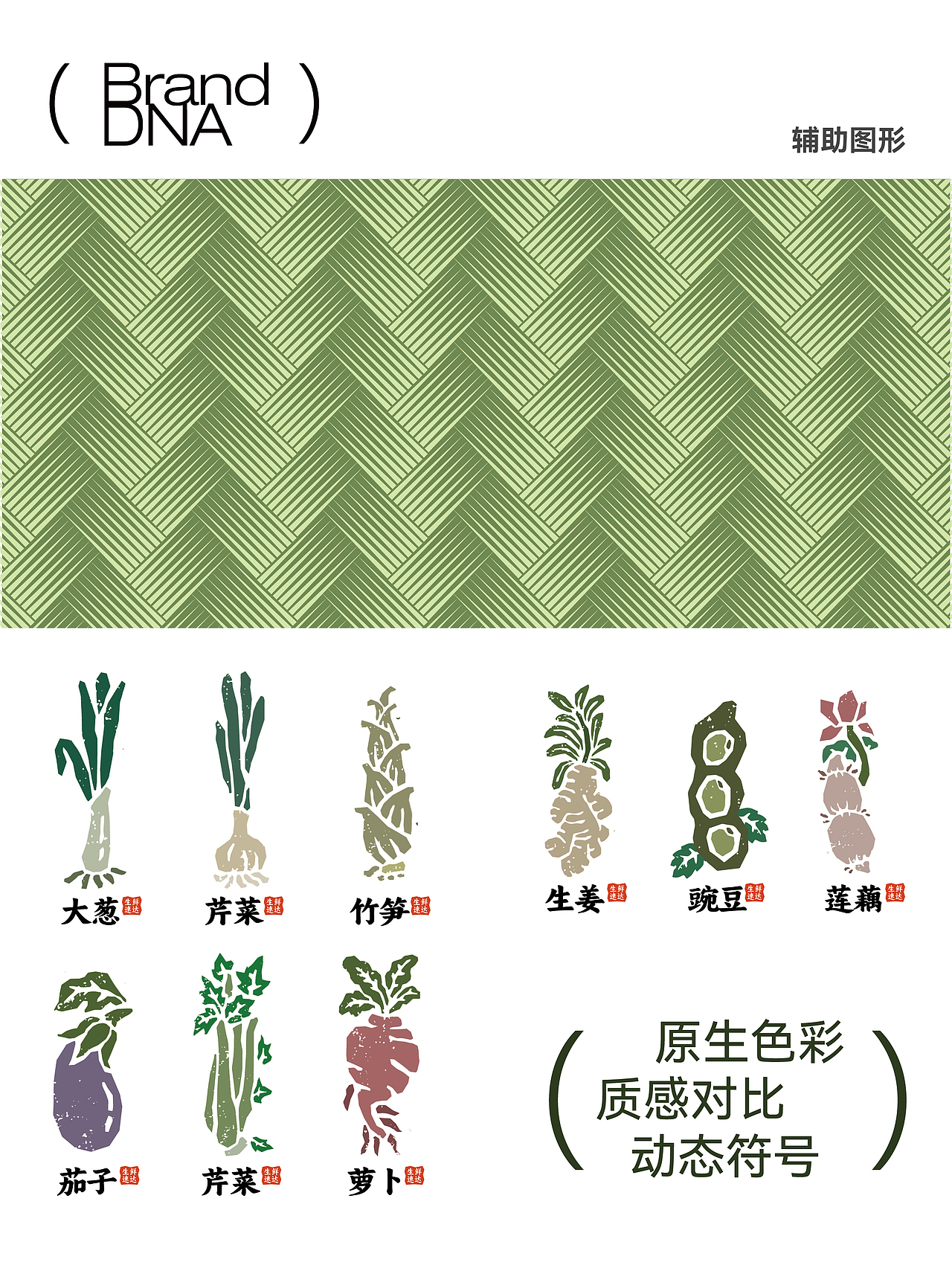 菜场烟火美学爆改实录｜中国人的菜篮子（图ZMzkwNDMyNzA4） - 品牌 - 站酷设计师SETUPSTUDIO原创素材 - 站酷ZCOOL