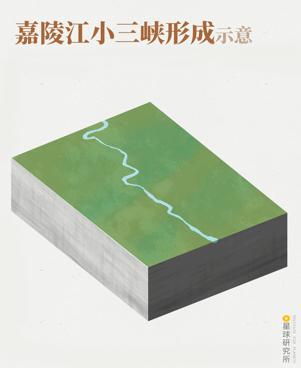 星球研究所 | 制图 地质原理图004