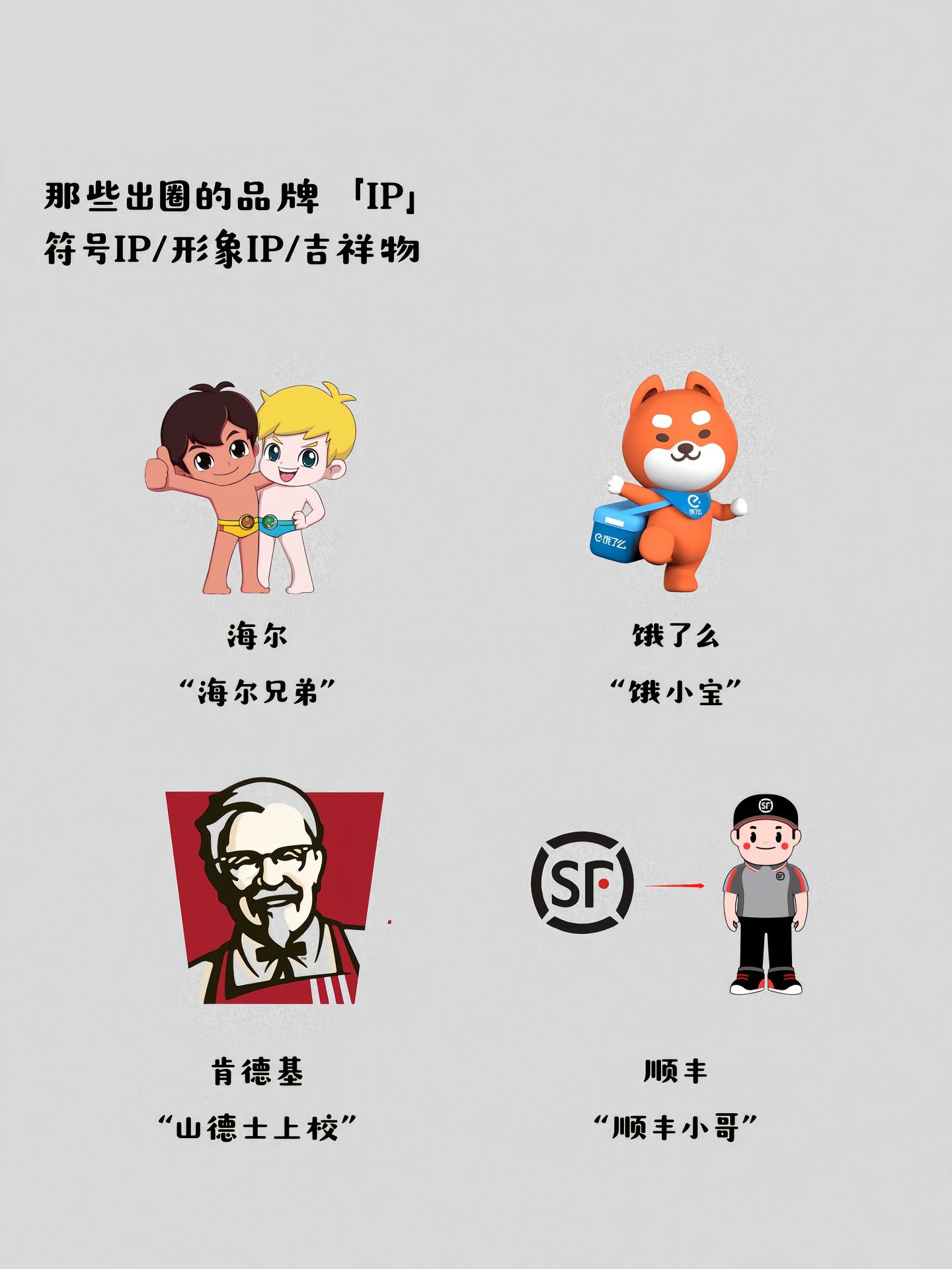 为什么商业巨头钟情于动物IP设计?#雨田侃设计 #IP设计 #动物LOGO #知名企业LOGO特点