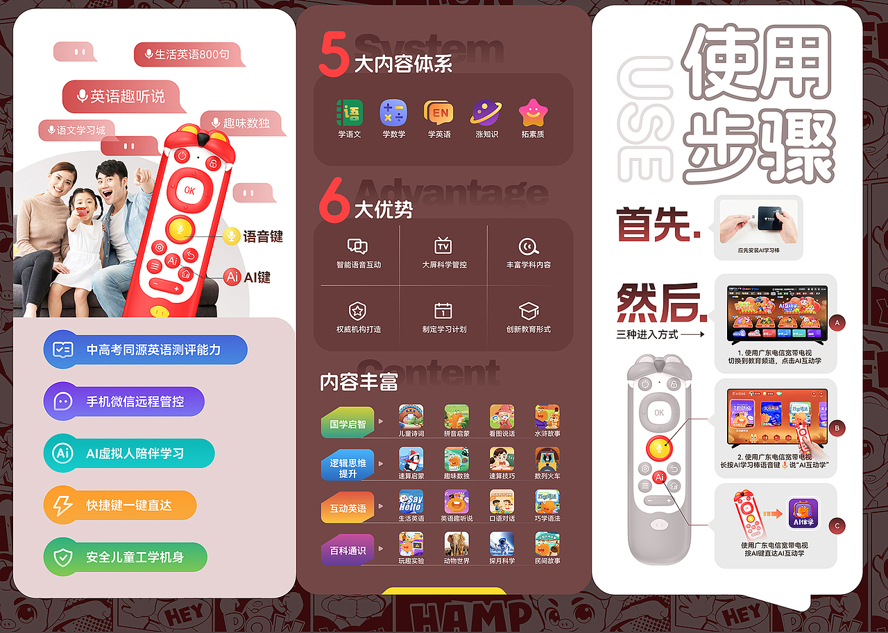 平面视觉物料集