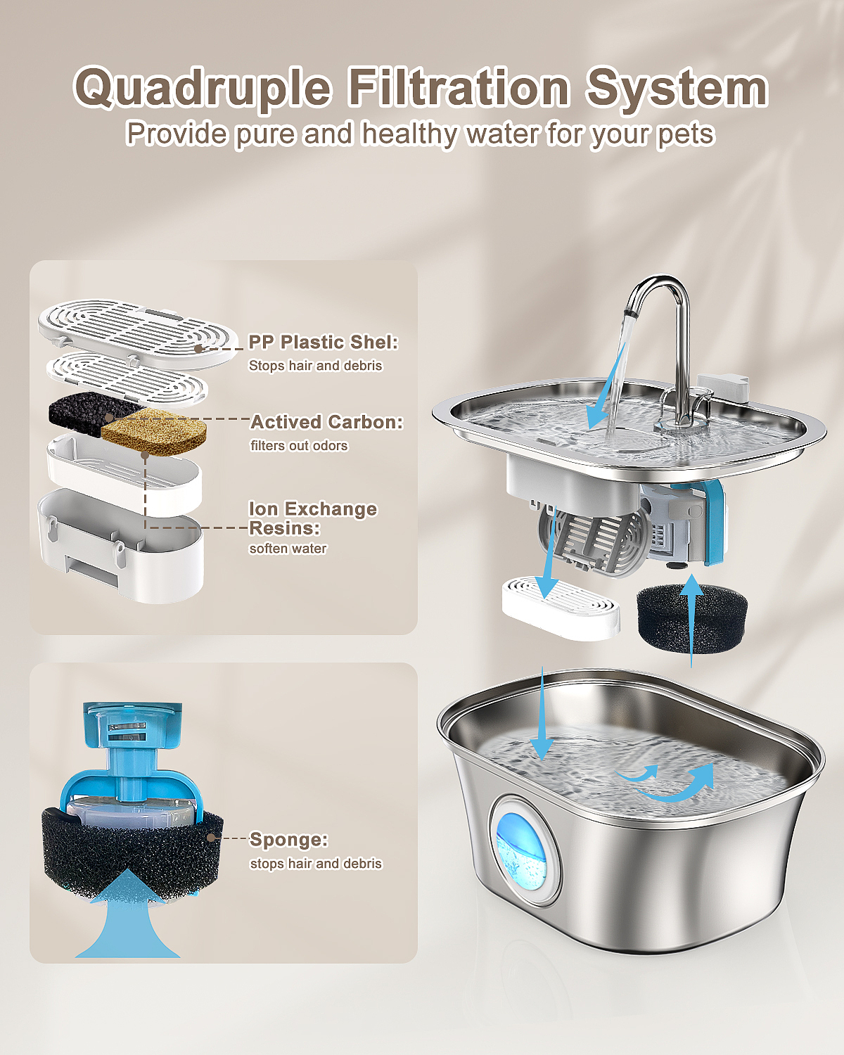 海盗船宠物喂水器