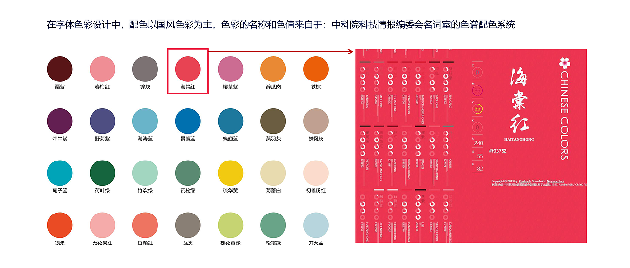 重现甲骨文之美 | 甲骨文十二生肖字体设计+文创设计（图ZMzkwNDYzMzIw） - 字体/字形 - 站酷设计师大豆富原创素材 - 站酷ZCOOL