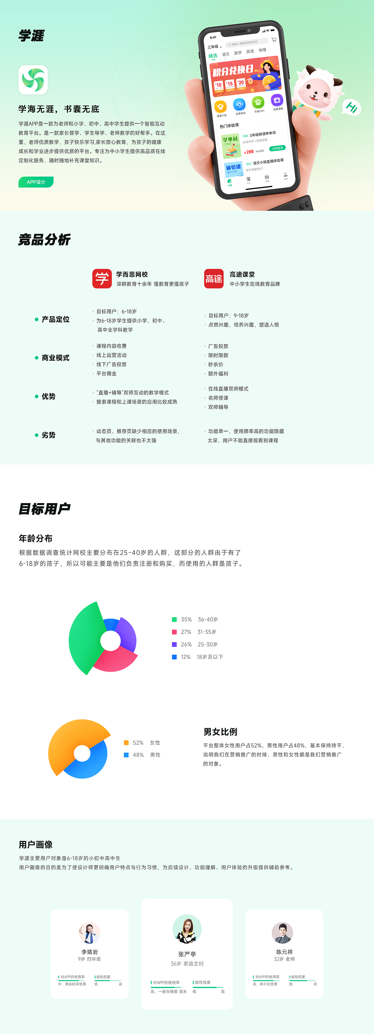 UI作品集展示（图ZMzkwNDY0MTQw） - APP界面 - 站酷设计师清风暖阳y原创素材 - 站酷ZCOOL
