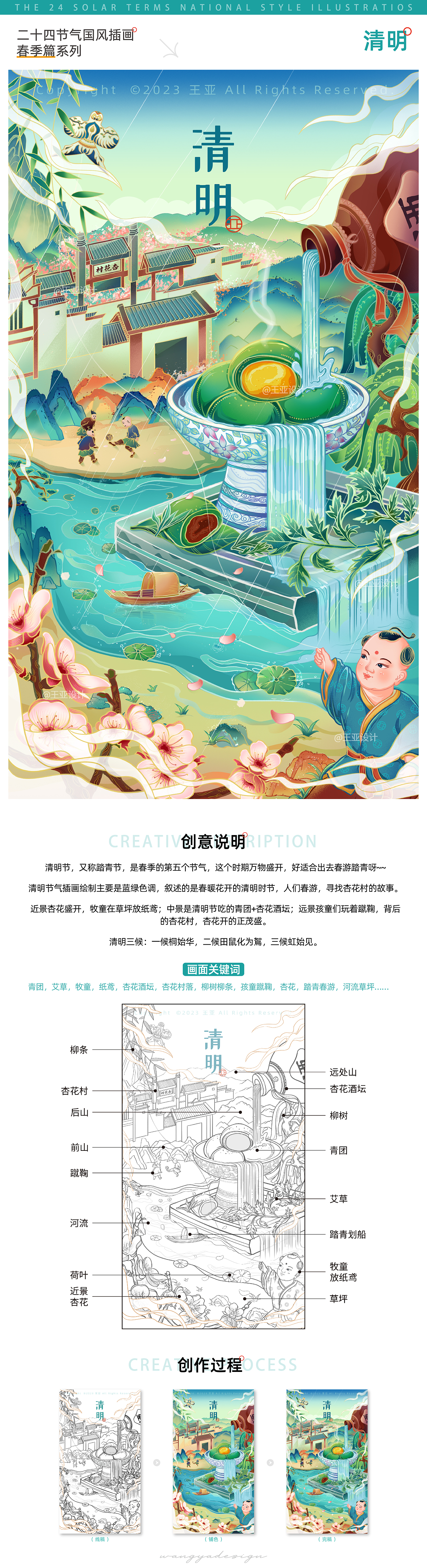 二十四节气插画合集-春季篇 | 国风插画 |中国传统文化（图ZMzkwNDczMjcy） - 商业插画 - 站酷设计师原加品牌设计原创素材 - 站酷ZCOOL