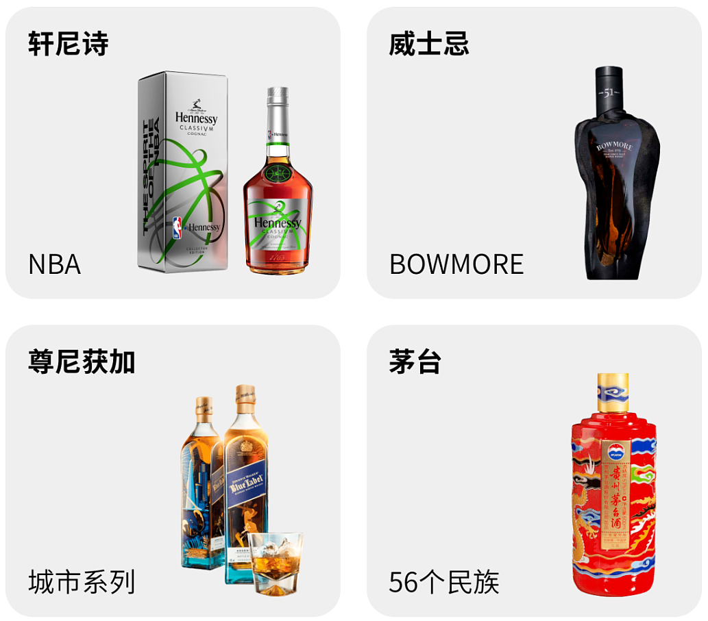 段高峰k线模型 | 如何提升产品销量与品牌溢价能力？（图ZMzkwNDc1NTY4） - 其他工业/产品 - 站酷设计师段高峰设计原创素材 - 站酷ZCOOL