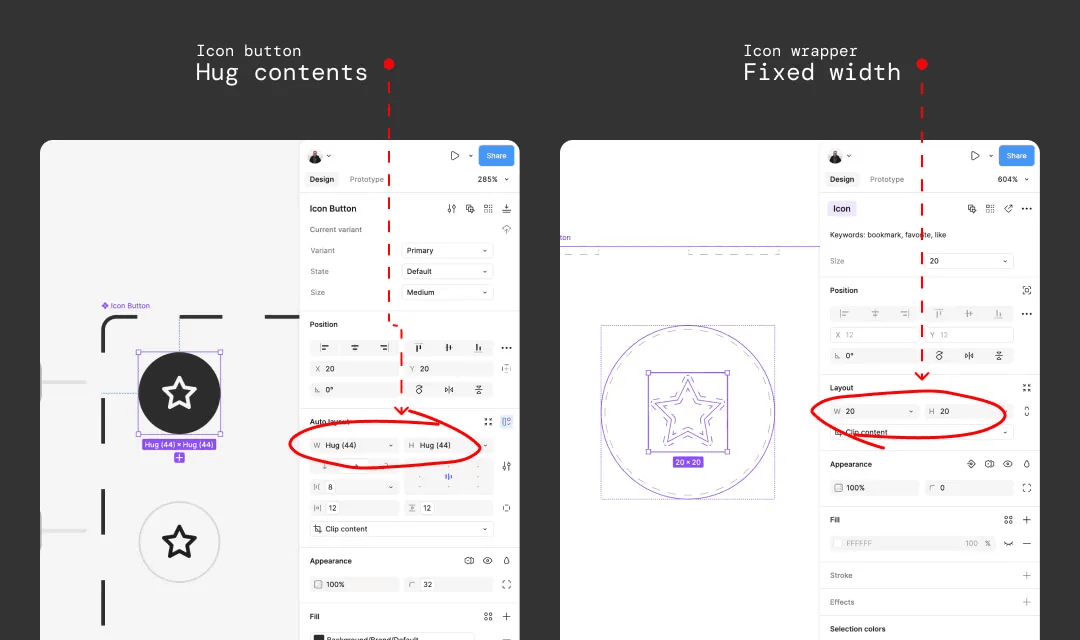 请问，我们真的需要图标边界框吗？
