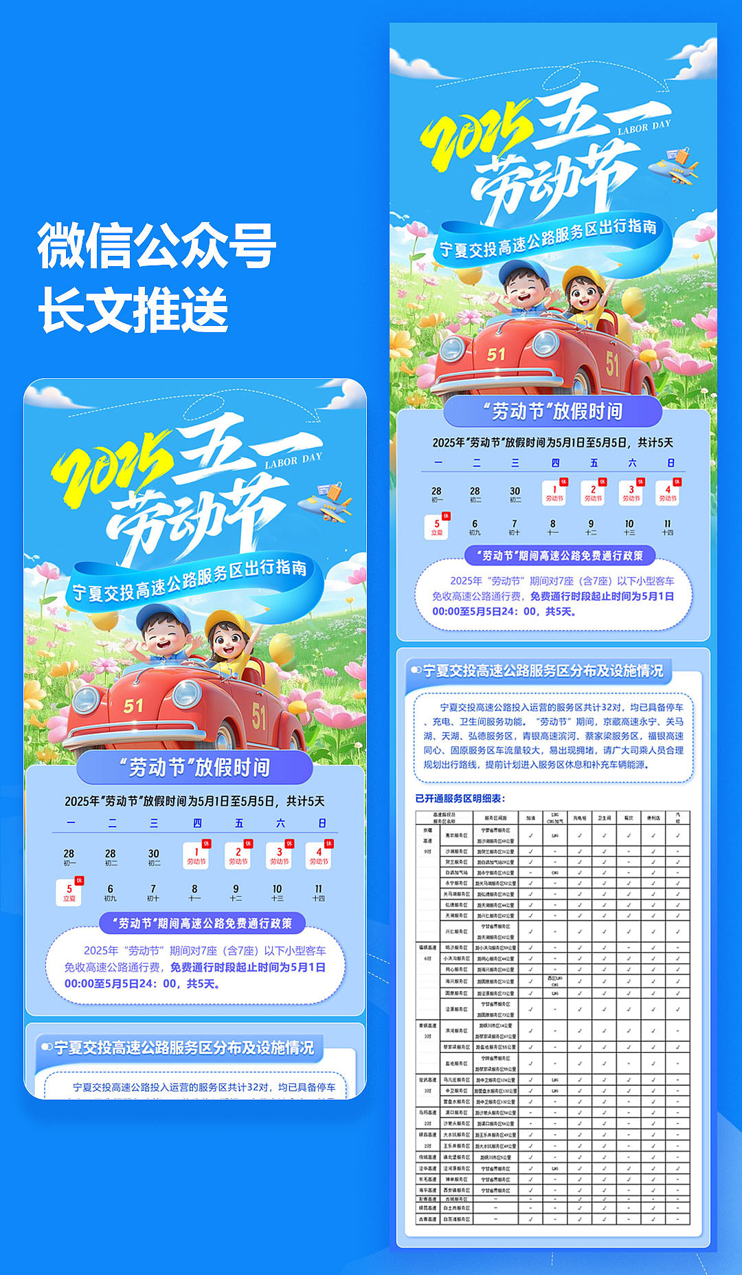 微信公众号长文推送,五一出行高速指南,一图读懂